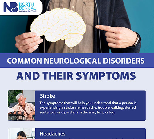 Common Neurological Disorders and Their Symptoms
