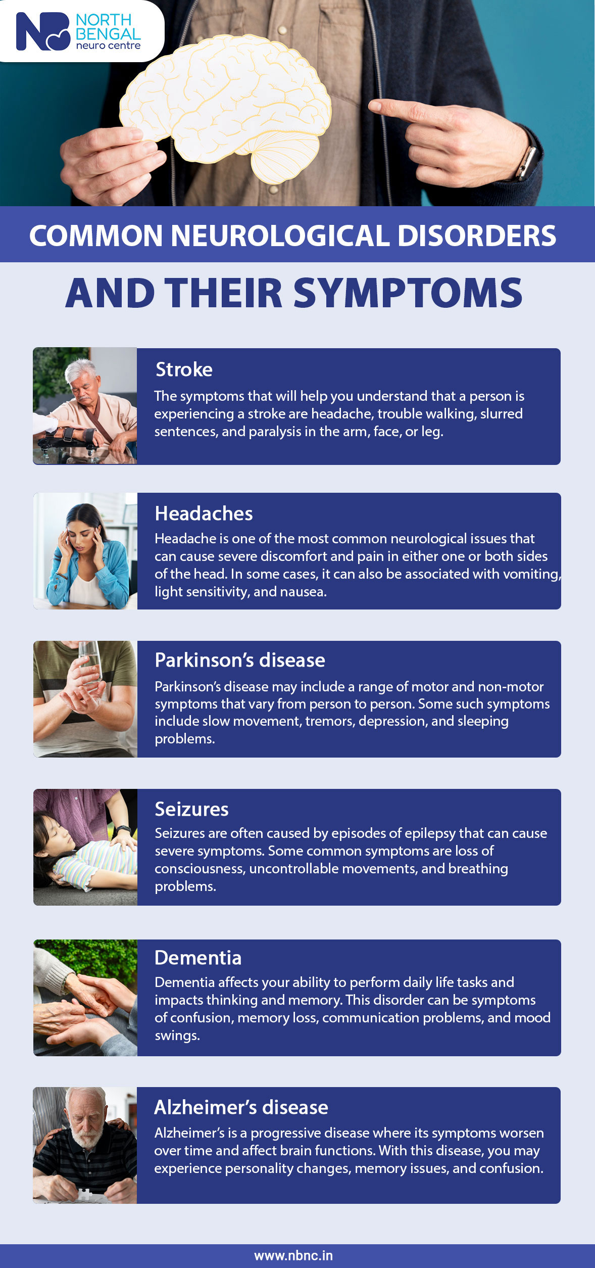 Common Neurological Disorders and Their Symptoms